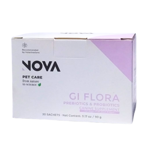 Gif Flora-Equilibrio Intestinal